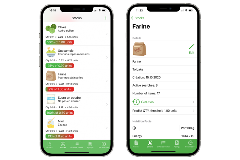 Overview of different food stock categories in WhatsLeft